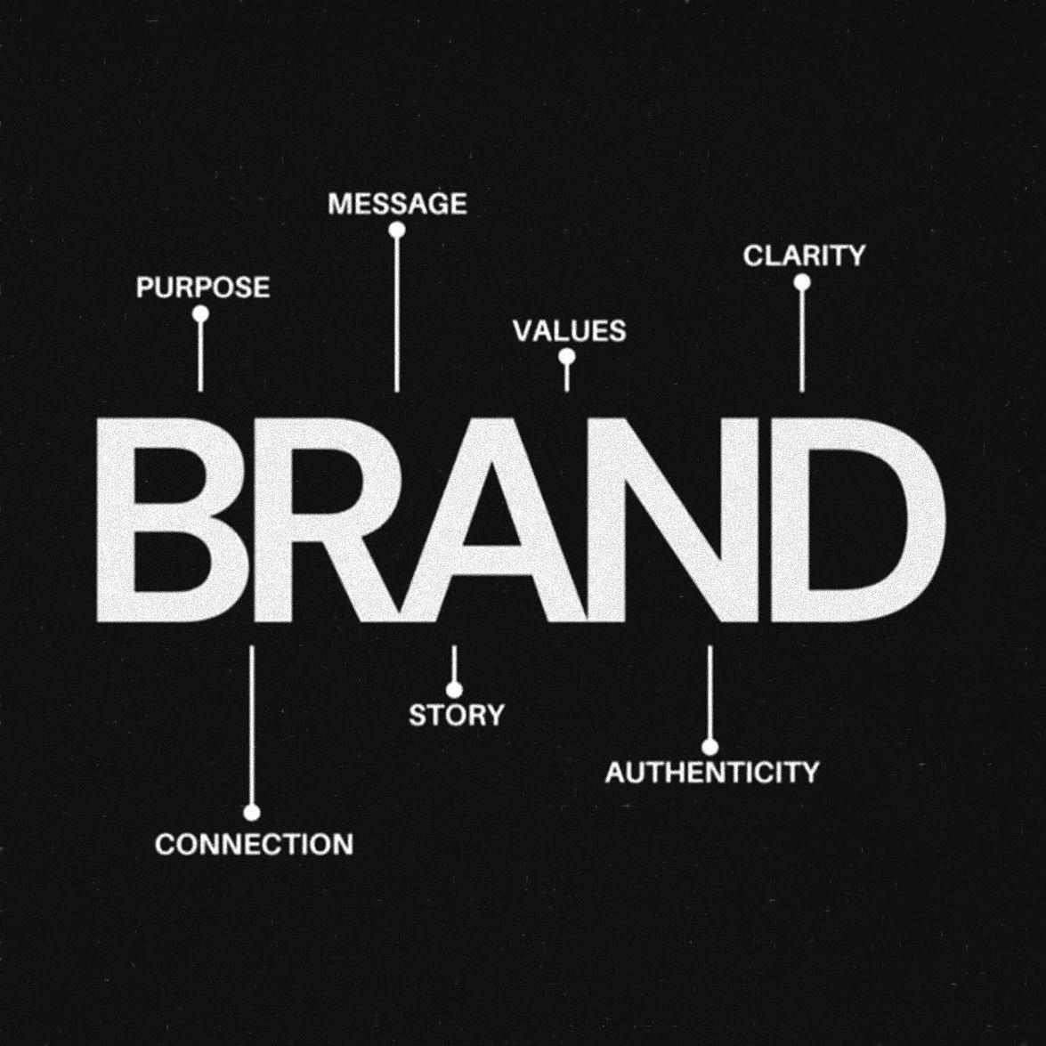 Social Media Branding Sydney
