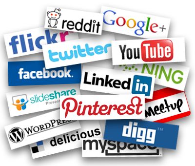 Content Marketing Sydney