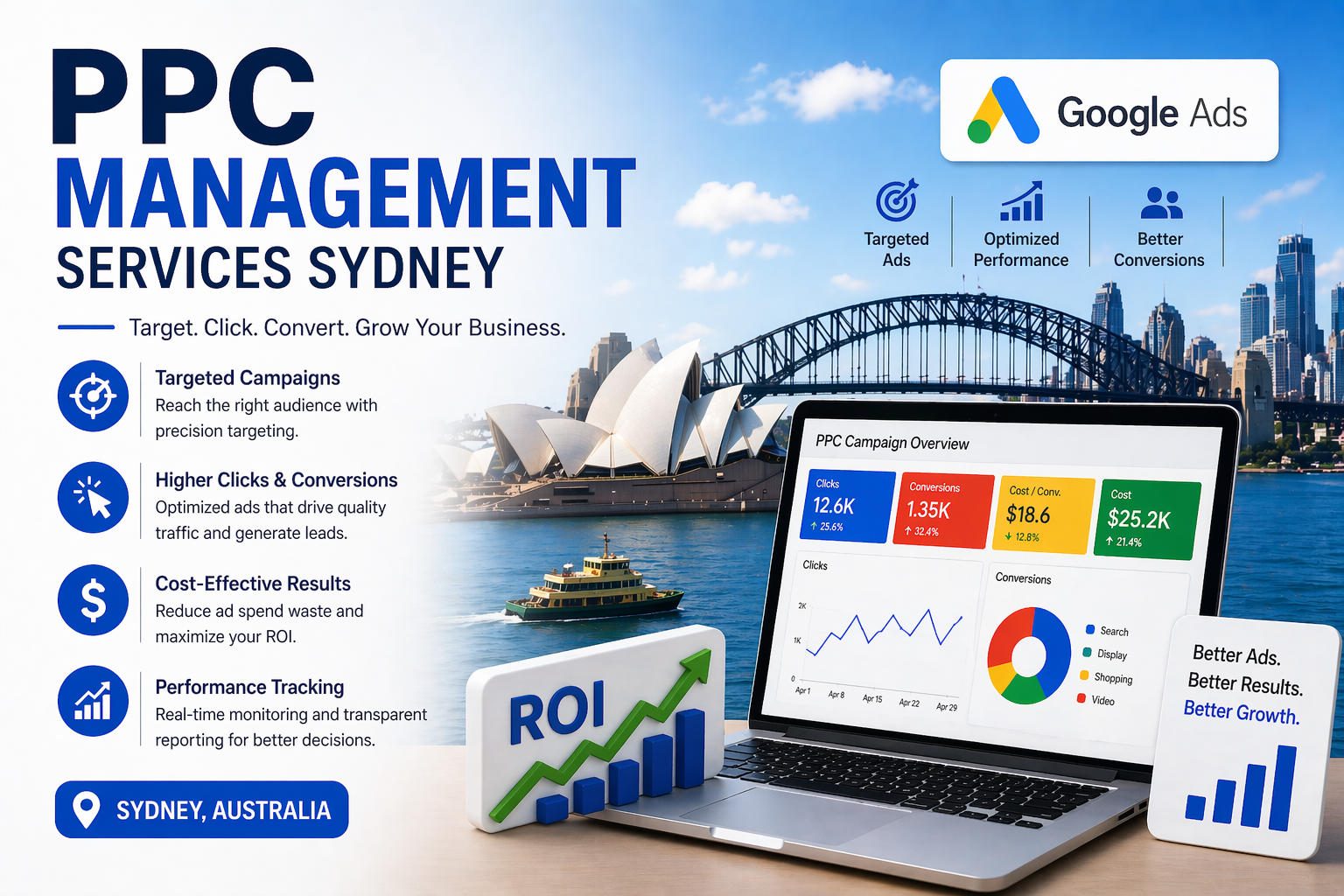 PPC management services Sydney project