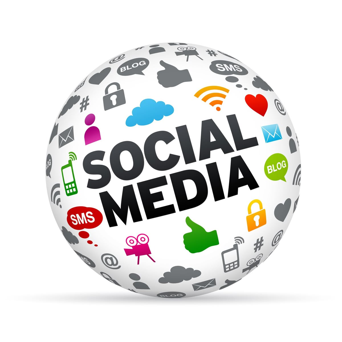 Social Media Marketing Sydney